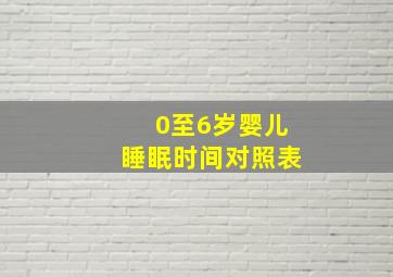 0至6岁婴儿睡眠时间对照表