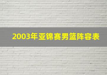 2003年亚锦赛男篮阵容表