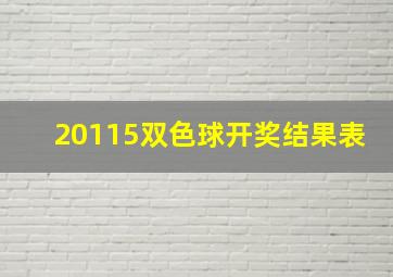 20115双色球开奖结果表