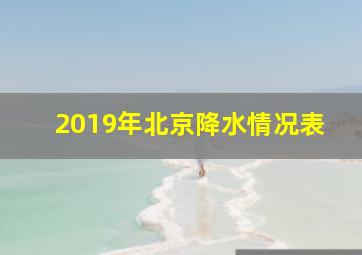 2019年北京降水情况表