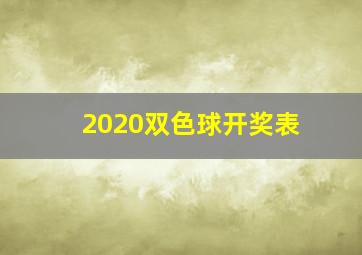 2020双色球开奖表