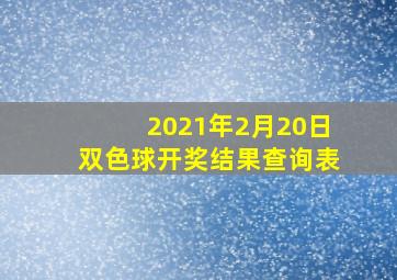 2021年2月20日双色球开奖结果查询表