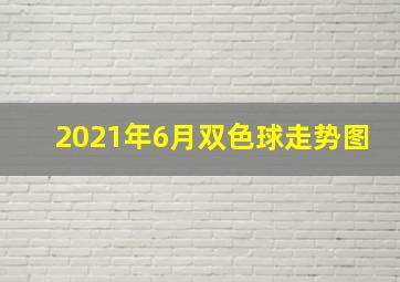 2021年6月双色球走势图