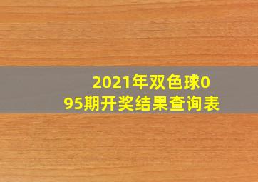 2021年双色球095期开奖结果查询表