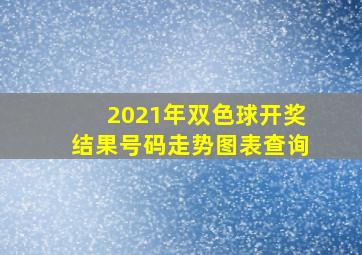 2021年双色球开奖结果号码走势图表查询