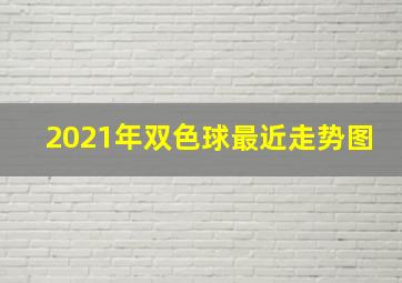 2021年双色球最近走势图