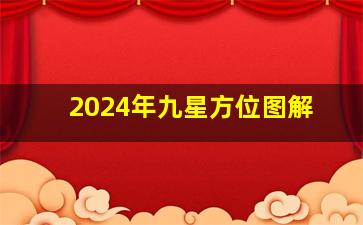 2024年九星方位图解