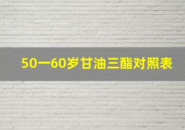 50一60岁甘油三酯对照表