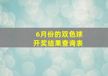 6月份的双色球开奖结果查询表