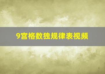 9宫格数独规律表视频