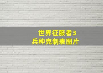 世界征服者3兵种克制表图片