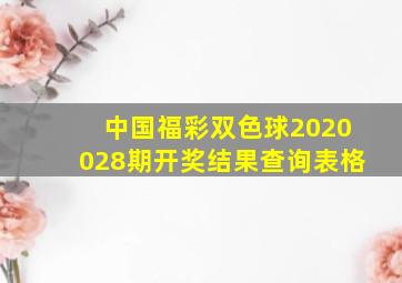 中国福彩双色球2020028期开奖结果查询表格