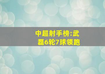 中超射手榜:武磊6轮7球领跑