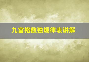 九宫格数独规律表讲解