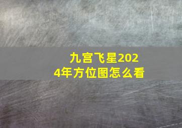 九宫飞星2024年方位图怎么看