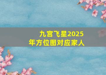 九宫飞星2025年方位图对应家人