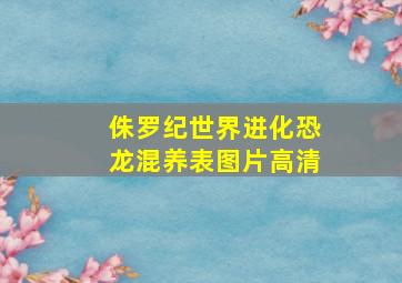 侏罗纪世界进化恐龙混养表图片高清