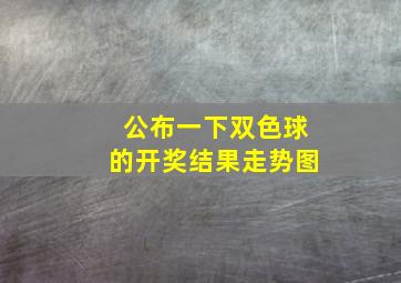 公布一下双色球的开奖结果走势图