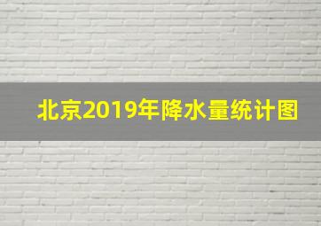 北京2019年降水量统计图