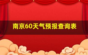 南京60天气预报查询表