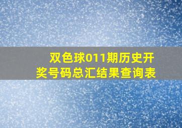 双色球011期历史开奖号码总汇结果查询表