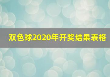 双色球2020年开奖结果表格