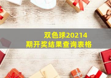 双色球20214期开奖结果查询表格