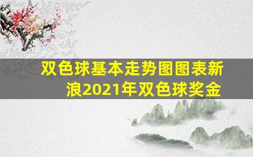 双色球基本走势图图表新浪2021年双色球奖金