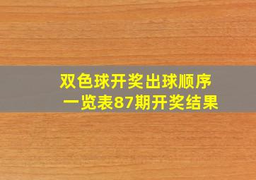 双色球开奖出球顺序一览表87期开奖结果