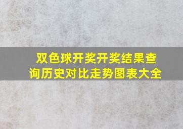 双色球开奖开奖结果查询历史对比走势图表大全