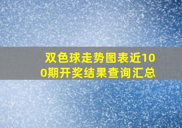 双色球走势图表近100期开奖结果查询汇总