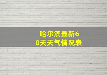 哈尔滨最新60天天气情况表