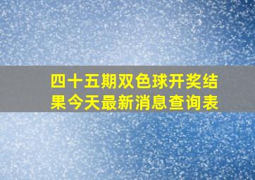 四十五期双色球开奖结果今天最新消息查询表