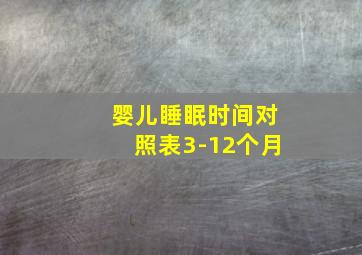 婴儿睡眠时间对照表3-12个月