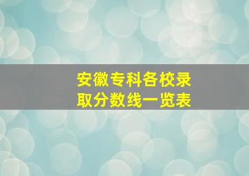 安徽专科各校录取分数线一览表