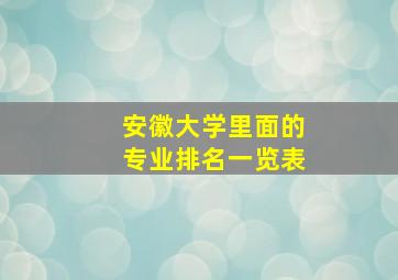 安徽大学里面的专业排名一览表