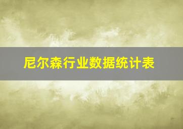 尼尔森行业数据统计表