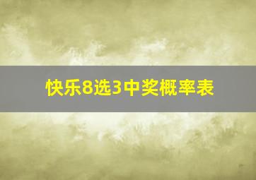 快乐8选3中奖概率表