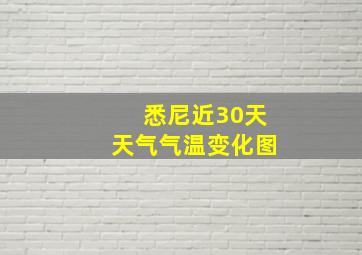 悉尼近30天天气气温变化图