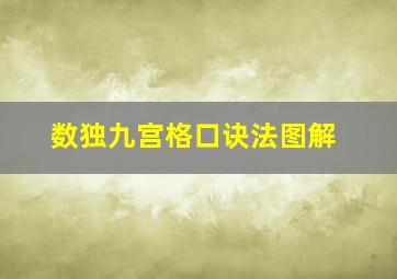 数独九宫格口诀法图解