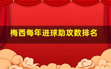 梅西每年进球助攻数排名