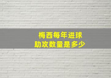 梅西每年进球助攻数量是多少