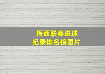 梅西联赛进球纪录排名榜图片