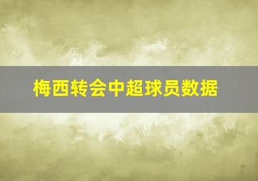 梅西转会中超球员数据