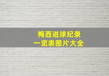 梅西进球纪录一览表图片大全