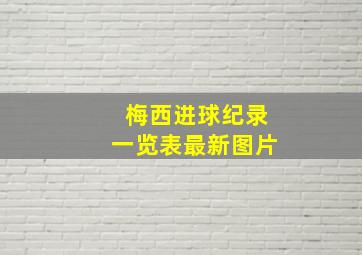 梅西进球纪录一览表最新图片