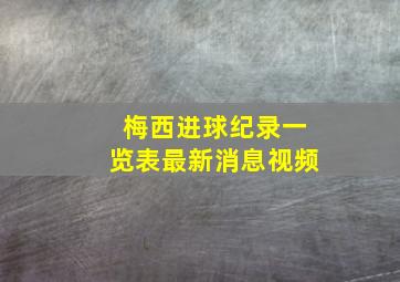 梅西进球纪录一览表最新消息视频