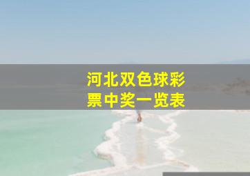 河北双色球彩票中奖一览表