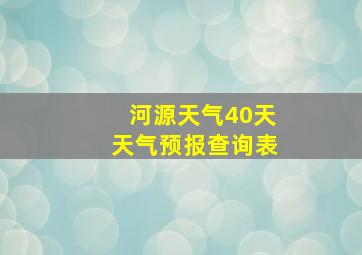 河源天气40天天气预报查询表