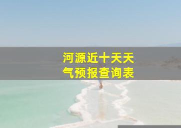 河源近十天天气预报查询表